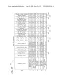 SYSTEMS AND METHODS RELATING TO AN OPPORTUNITY DISTRIBUTION ENGINE AND DISTRIBUTION SIMULATION diagram and image