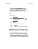 MEETING EFFECTIVENESS PROGRAM OPTIMIZATION diagram and image