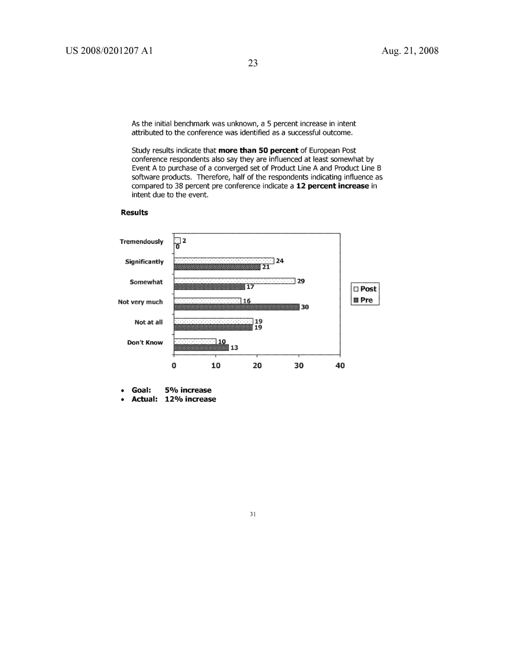 MEETING EFFECTIVENESS PROGRAM OPTIMIZATION - diagram, schematic, and image 30