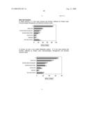 MEETING EFFECTIVENESS PROGRAM OPTIMIZATION diagram and image