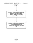 Query classification and selection of associated advertising information diagram and image
