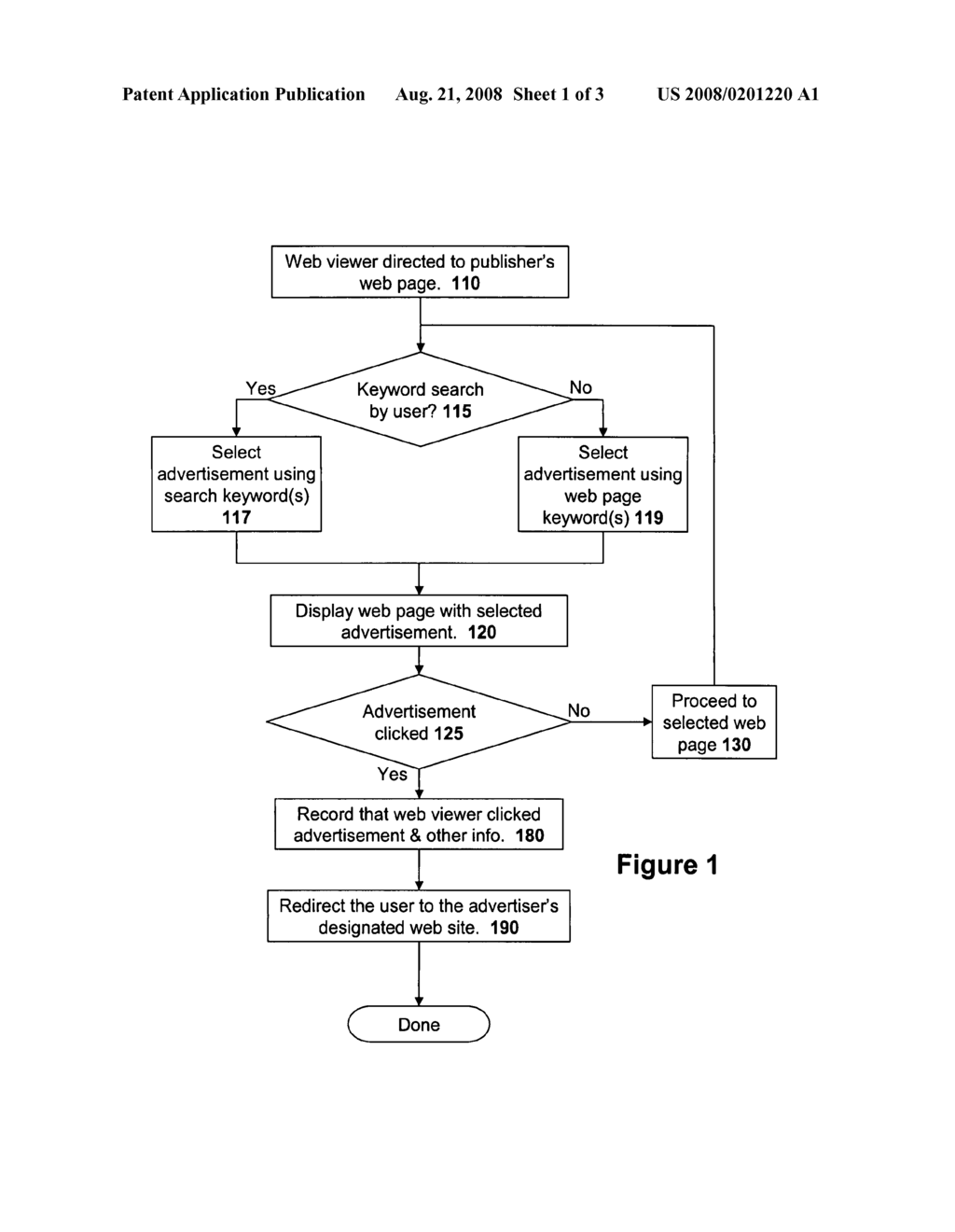 Methods of dynamically creating personalized internet advertisements based on advertiser input - diagram, schematic, and image 02