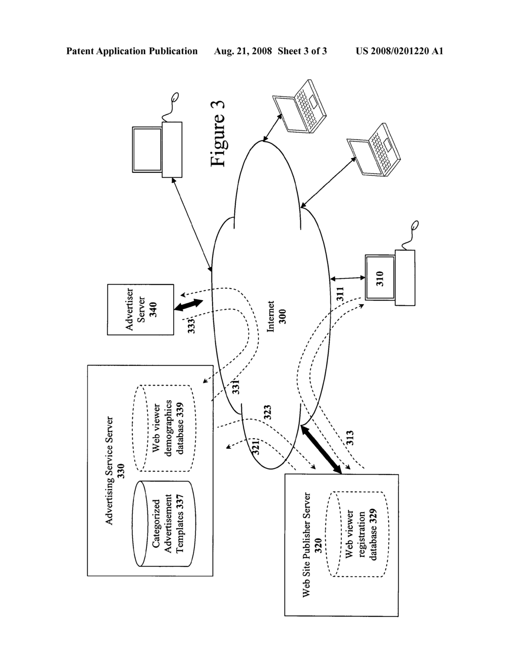 Methods of dynamically creating personalized internet advertisements based on advertiser input - diagram, schematic, and image 04