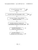 Network-facilitated central storage/shipping/cleaning and maintenance service for frequent travelers and method thereof diagram and image