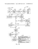 METHODS, APPARATUS AND COMPUTER PROGRAM PRODUCTS FOR USE IN ASSOCIATION WITH JOINT VENTURES AND/OR POTENTIAL JOINT VENTURES diagram and image