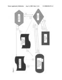 Reserved tender advance facility diagram and image