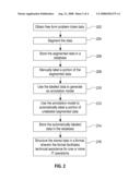 METHOD AND APPARATUS FOR AUTOMATICALLY STRUCTURING FREE FORM HETERGENEOUS DATA diagram and image