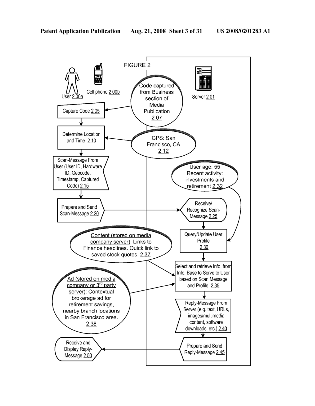 APPARATUSES, METHODS AND SYSTEMS FOR ANTICIPATORY INFORMATION QUERYING AND SERVING ON MOBILE DEVICES BASED ON PROFILES - diagram, schematic, and image 04