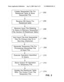 COMPUTER-IMPLEMENTED METHODS, SYSTEMS, AND COMPUTER PROGRAM PRODUCTS FOR ENHANCED BATCH MODE PROCESSING OF A RELATIONAL DATABASE diagram and image