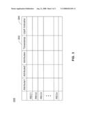 COMPUTER-IMPLEMENTED METHODS, SYSTEMS, AND COMPUTER PROGRAM PRODUCTS FOR ENHANCED BATCH MODE PROCESSING OF A RELATIONAL DATABASE diagram and image