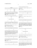 COMPUTER-IMPLEMENTED METHODS, SYSTEMS, AND COMPUTER PROGRAM PRODUCTS FOR ENHANCED BATCH MODE PROCESSING OF A RELATIONAL DATABASE diagram and image