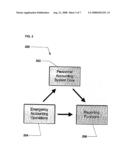 Personnel accounting system diagram and image