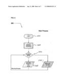 Personnel accounting system diagram and image