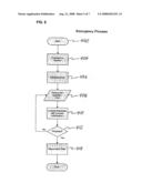 Personnel accounting system diagram and image