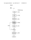 Personnel accounting system diagram and image