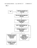 Personnel accounting system diagram and image