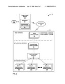 MULTIDIMENSIONAL QUERY SIMPLIFICATION USING DATA ACCESS SERVICE HAVING LOCAL CALCULATION ENGINE diagram and image