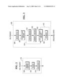 CACHING PLANS WITH USING DATA VALUES diagram and image