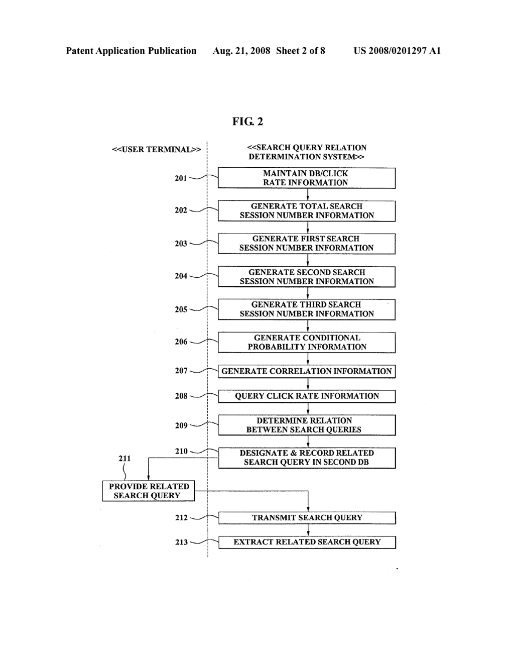 Method and System for Determining Relation Between Search Terms in the Internet Search System - diagram, schematic, and image 03