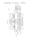 PERSONAL VIRTUAL ASSISTANT diagram and image