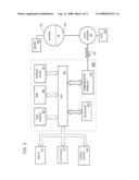 Ranking documents diagram and image