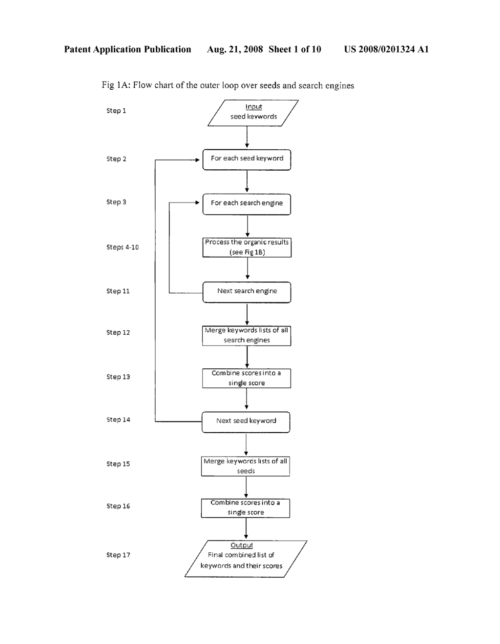 COMPUTER IMPLEMENTED SYSTEM AND METHOD FOR ENHANCING KEYWORD EXPANSION - diagram, schematic, and image 02