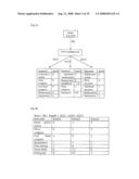 COMPUTER IMPLEMENTED SYSTEM AND METHOD FOR ENHANCING KEYWORD EXPANSION diagram and image