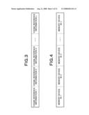 DISTRIBUTED DATA STORAGE SYSTEM, DATA DISTRIBUTION METHOD, AND APPARATUS AND PROGRAM TO BE USED FOR THE SAME diagram and image