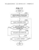 DISTRIBUTED DATA STORAGE SYSTEM, DATA DISTRIBUTION METHOD, AND APPARATUS AND PROGRAM TO BE USED FOR THE SAME diagram and image