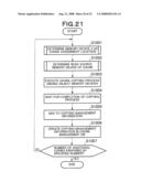 DISTRIBUTED DATA STORAGE SYSTEM, DATA DISTRIBUTION METHOD, AND APPARATUS AND PROGRAM TO BE USED FOR THE SAME diagram and image