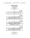 DISTRIBUTED DATA STORAGE SYSTEM, DATA DISTRIBUTION METHOD, AND APPARATUS AND PROGRAM TO BE USED FOR THE SAME diagram and image