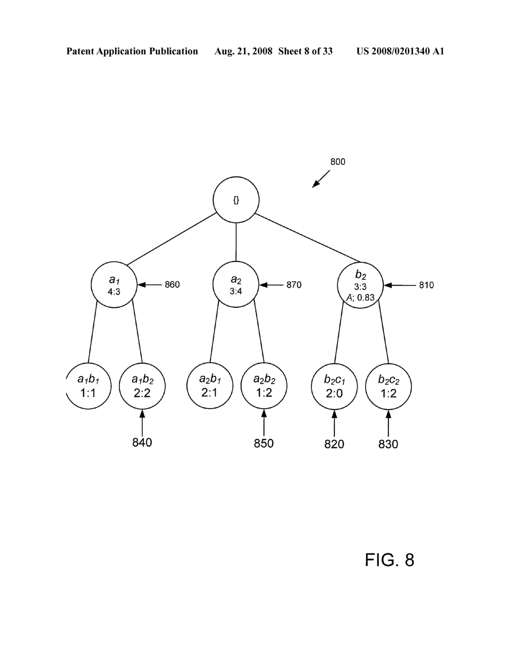 DECISION TREE CONSTRUCTION VIA FREQUENT PREDICTIVE ITEMSETS AND BEST ATTRIBUTE SPLITS - diagram, schematic, and image 09