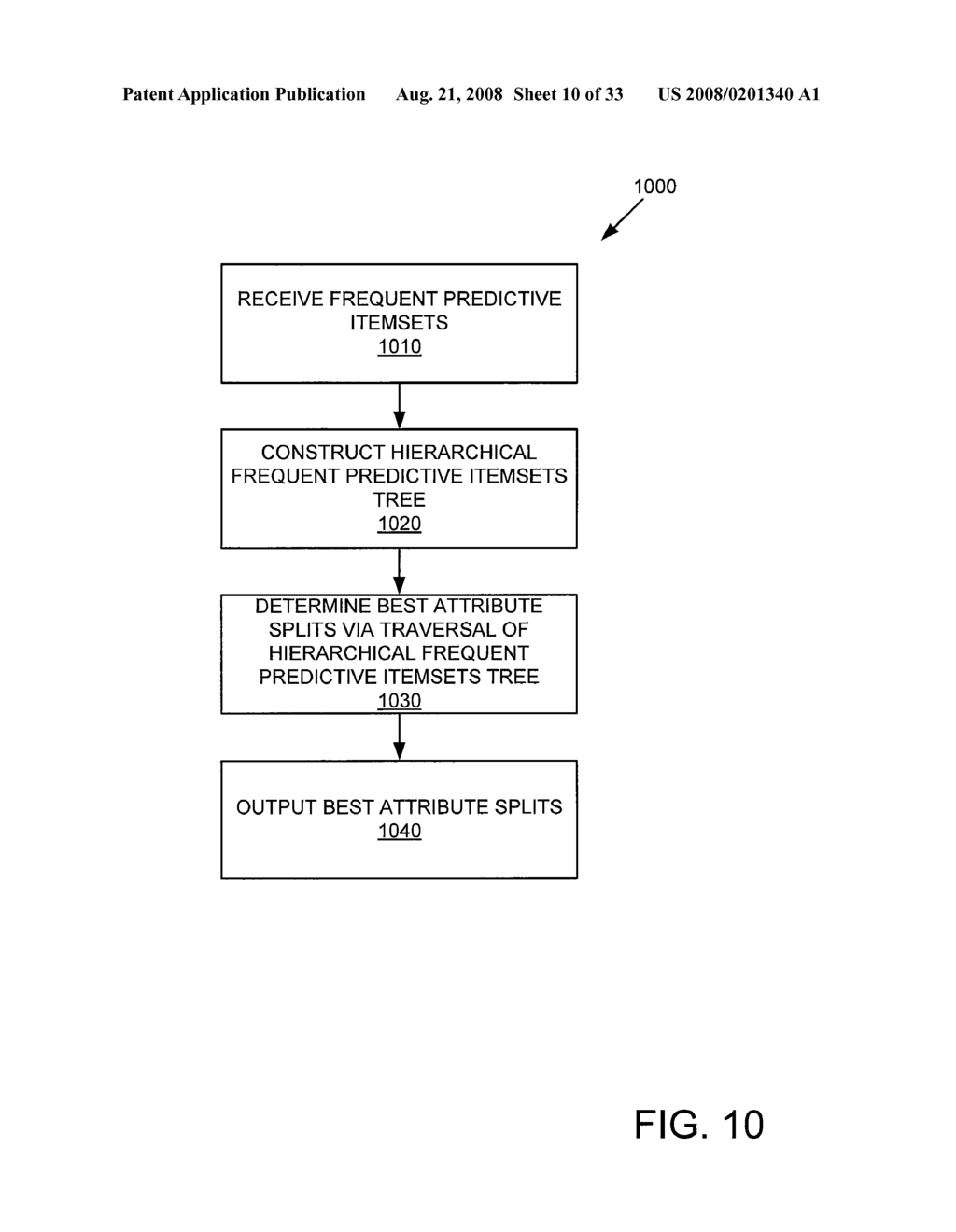 DECISION TREE CONSTRUCTION VIA FREQUENT PREDICTIVE ITEMSETS AND BEST ATTRIBUTE SPLITS - diagram, schematic, and image 11