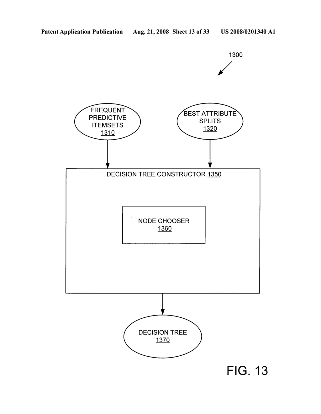 DECISION TREE CONSTRUCTION VIA FREQUENT PREDICTIVE ITEMSETS AND BEST ATTRIBUTE SPLITS - diagram, schematic, and image 14