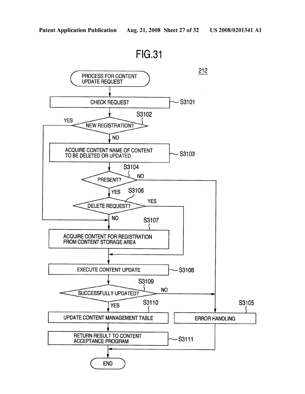 CONTENTS MANAGEMENT METHOD - diagram, schematic, and image 28