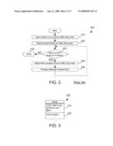 RULE CONDITIONS AND DYNAMIC CONTENT ALTERATIONS IN A CONTENT MANAGEMENT SYSTEM diagram and image