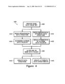 HIERARCHICAL UPDATE SCHEME FOR EXTREMUM LOCATION diagram and image