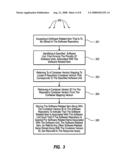 EASILY QUERIABLE SOFTWARE REPOSITORIES diagram and image