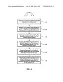 EASILY QUERIABLE SOFTWARE REPOSITORIES diagram and image