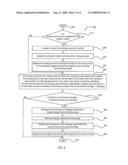 CHANGED FILES LIST WITH TIME BUCKETS FOR EFFICIENT STORAGE MANAGEMENT diagram and image