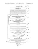 CHANGED FILES LIST WITH TIME BUCKETS FOR EFFICIENT STORAGE MANAGEMENT diagram and image