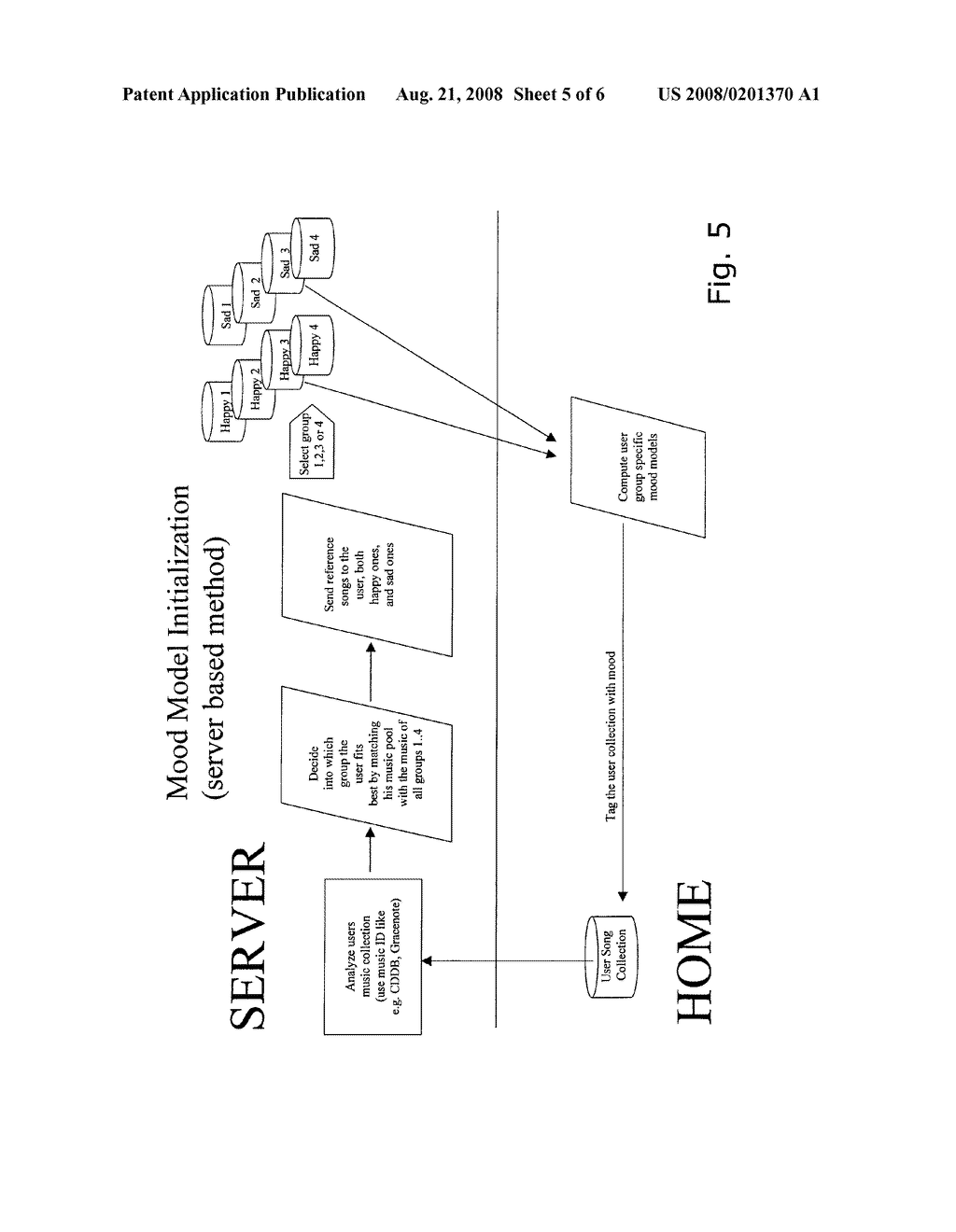 METHOD AND DEVICE FOR MOOD DETECTION - diagram, schematic, and image 06