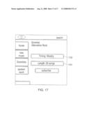 Method for sharing content with several devices diagram and image