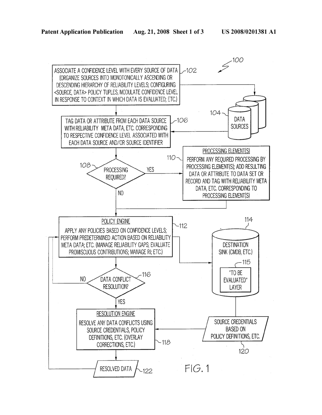 METHOD AND SYSTEM FOR INCREASING DATA RELIABILITY USING SOURCE CHARACTERISTICS - diagram, schematic, and image 02