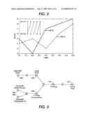 SEMI-AUTOMATIC SYSTEM WITH AN ITERATIVE LEARNING METHOD FOR UNCOVERING THE LEADING INDICATORS IN BUSINESS PROCESSES diagram and image