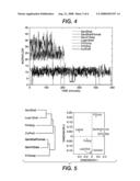 SEMI-AUTOMATIC SYSTEM WITH AN ITERATIVE LEARNING METHOD FOR UNCOVERING THE LEADING INDICATORS IN BUSINESS PROCESSES diagram and image