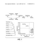 SEMI-AUTOMATIC SYSTEM WITH AN ITERATIVE LEARNING METHOD FOR UNCOVERING THE LEADING INDICATORS IN BUSINESS PROCESSES diagram and image