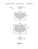 SYSTEMS AND METHODS FOR SERVICES EXCHANGE diagram and image