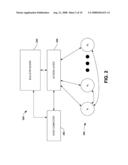 PEER TO PEER NETWORK diagram and image