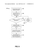 PEER TO PEER NETWORK diagram and image